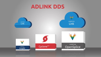 ADLINK DDS