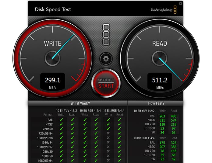 check ssd performance