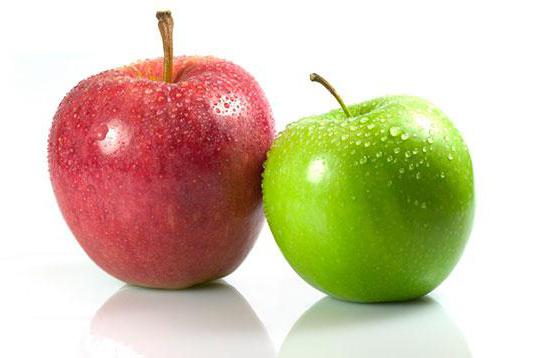 можно ли потолстеть от яблок