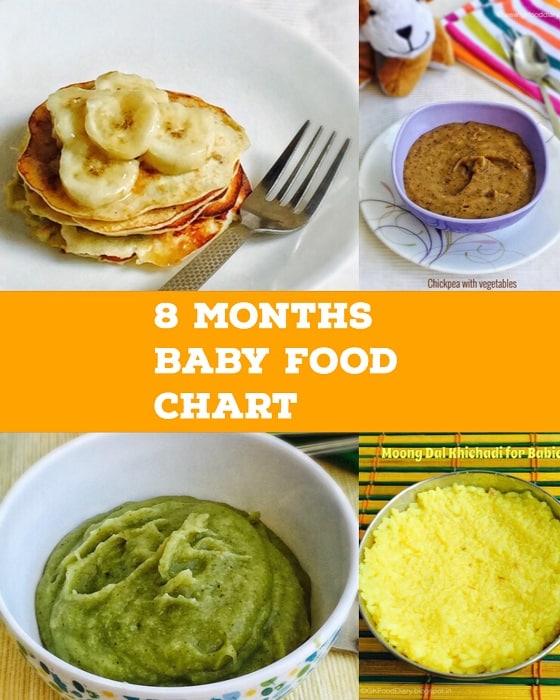 8 Months Baby Meal Chart Title