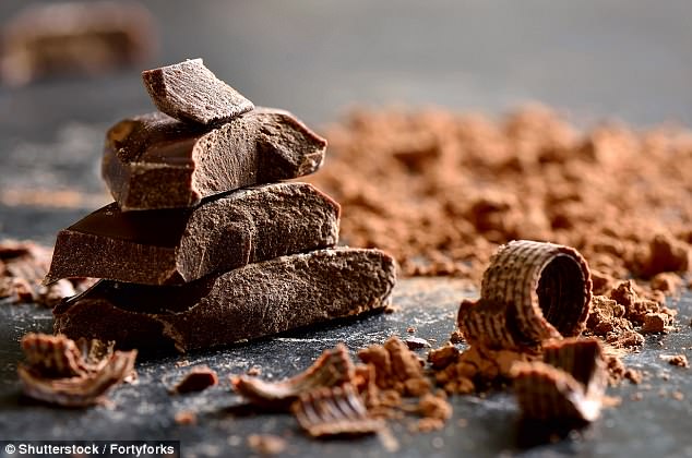 Although healthy eaters may reach for dark chocolate when they