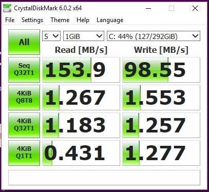 Hard Disk Speed Test to check the hard disk health 